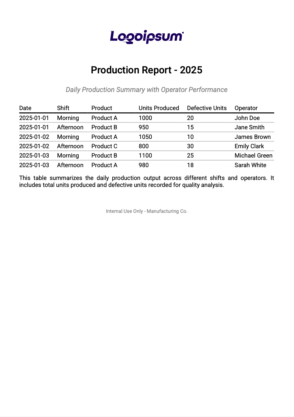 Example pdf result